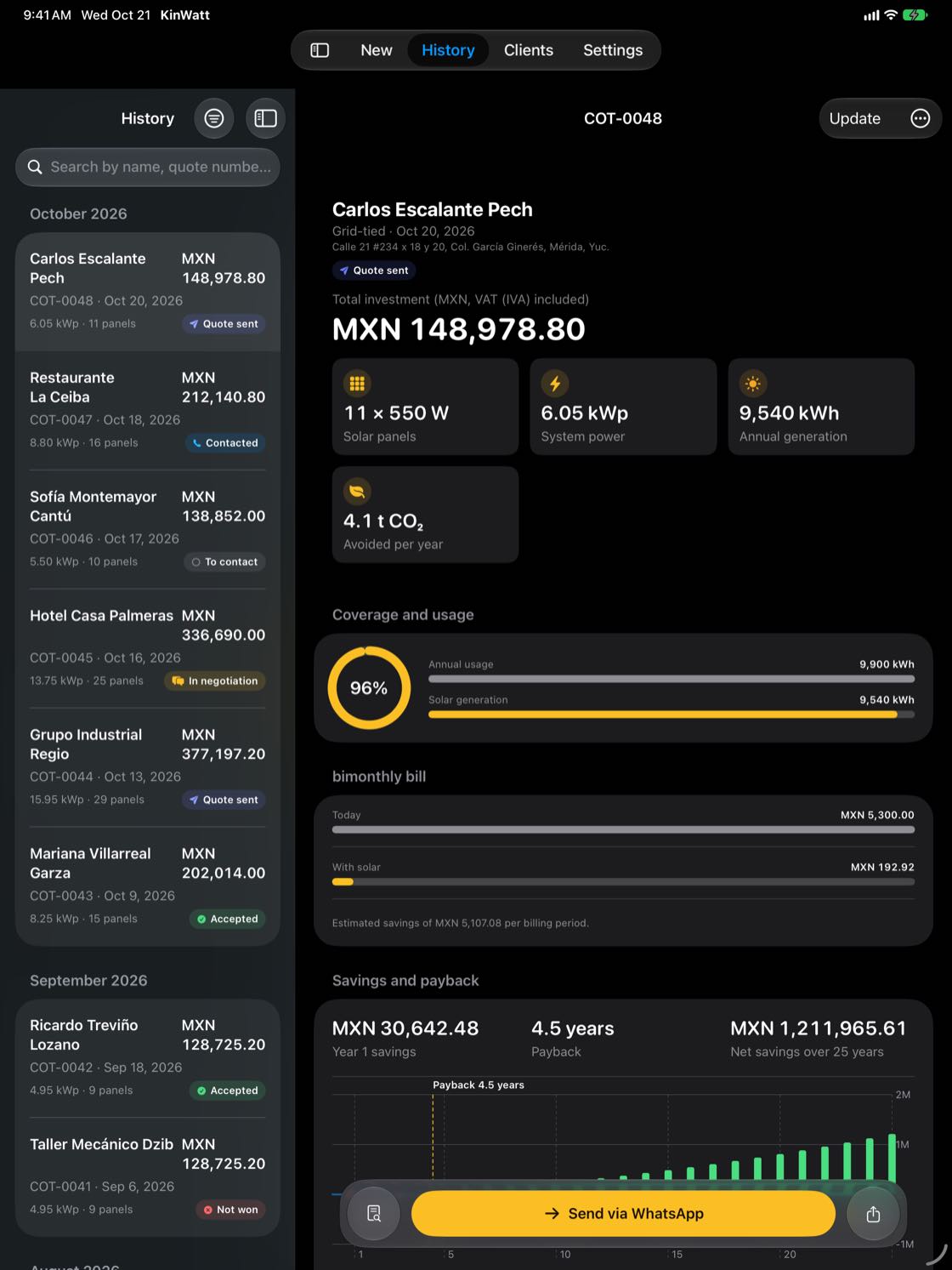 KinWatt on iPad in Dark Mode: quote results with 96% coverage, bill before and after solar, and an estimated 4.5-year payback
