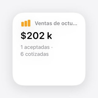 Widget pequeño de KinWatt: ventas del mes, propuestas aceptadas y cotizadas